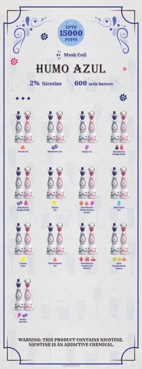 Vape UK - Humo Azul 15000 puffs 2% Disposable LJXZ112